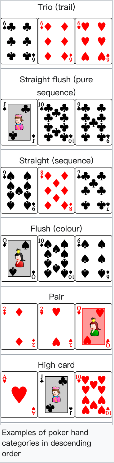 google play protect Rummy Hub